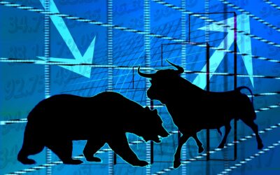 Kippen die großen Indices?